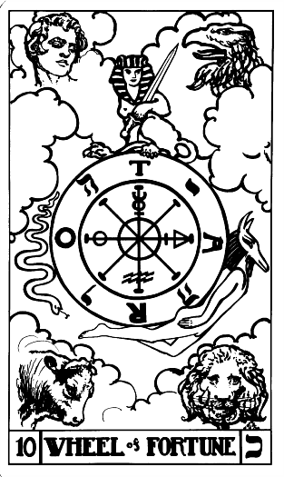 The Wheel of Fortune tarot card